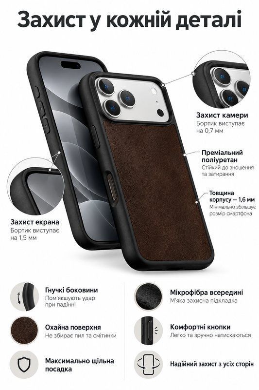 Чохол для iPhone зі шкіри під крокодила Cayman white